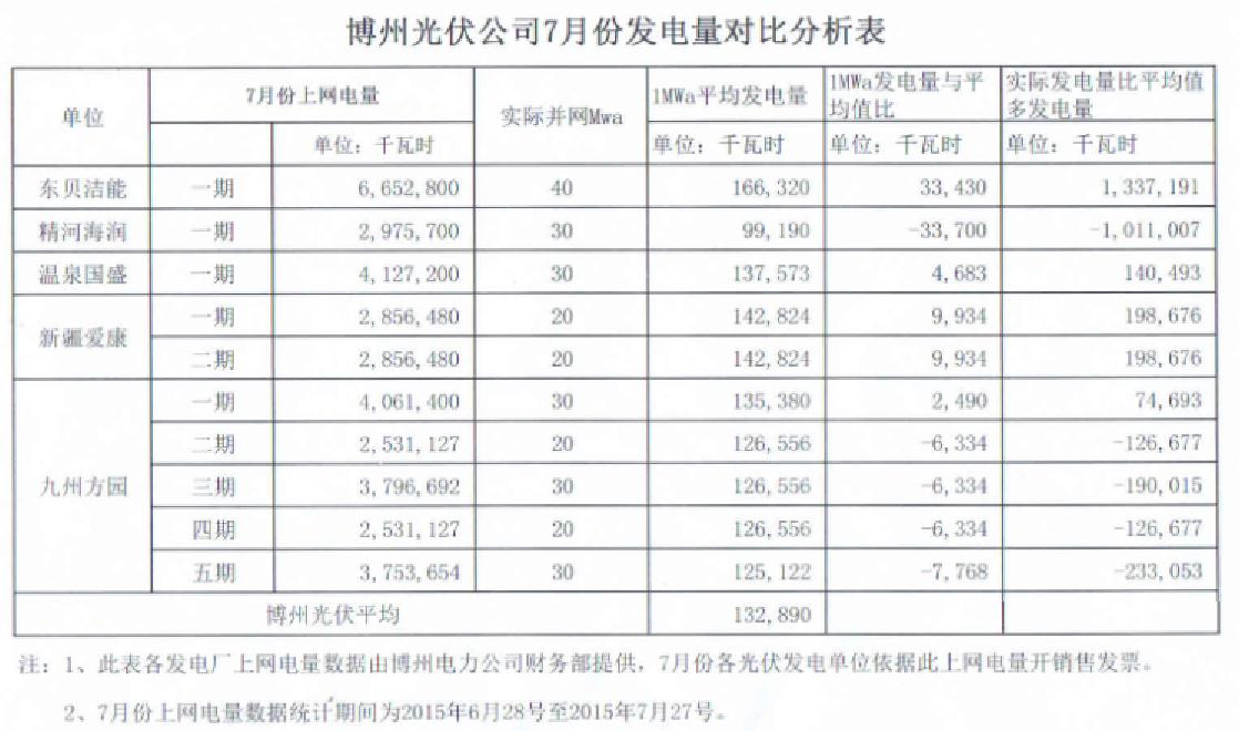 新澳门天天免费精准大全
