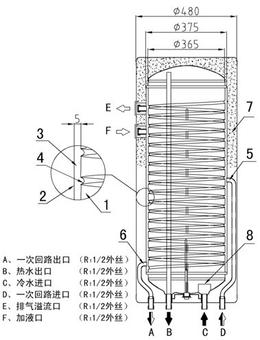 新澳门天天免费精准大全