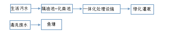 新澳门天天免费精准大全