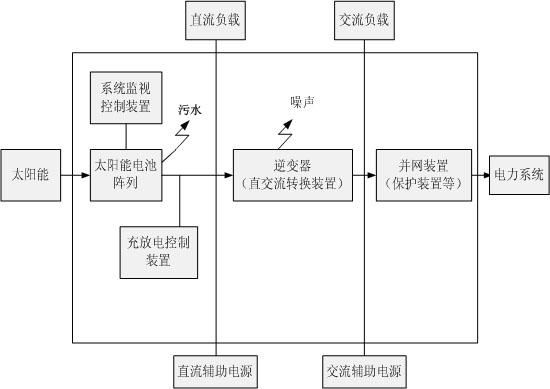 新澳门天天免费精准大全