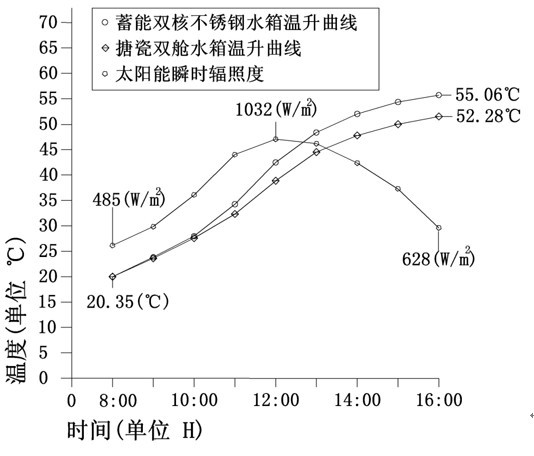 新澳门天天免费精准大全