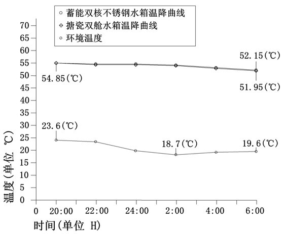 新澳门天天免费精准大全