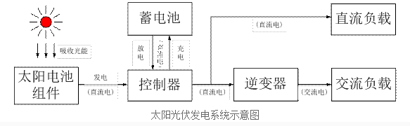 新澳门天天免费精准大全