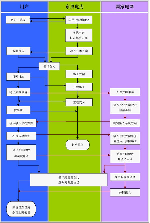新澳门天天免费精准大全